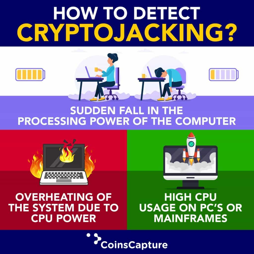 How to detect cryptojacking