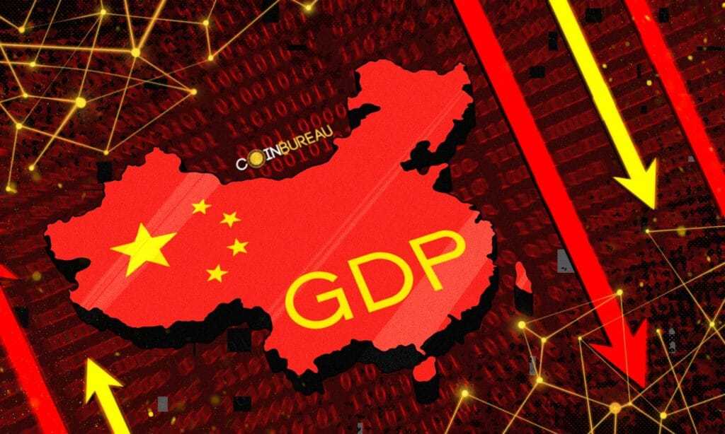 Chinese GDP