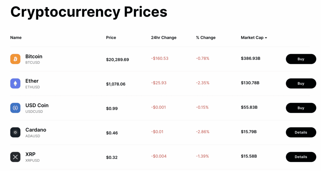 Gemini Crypto Prices