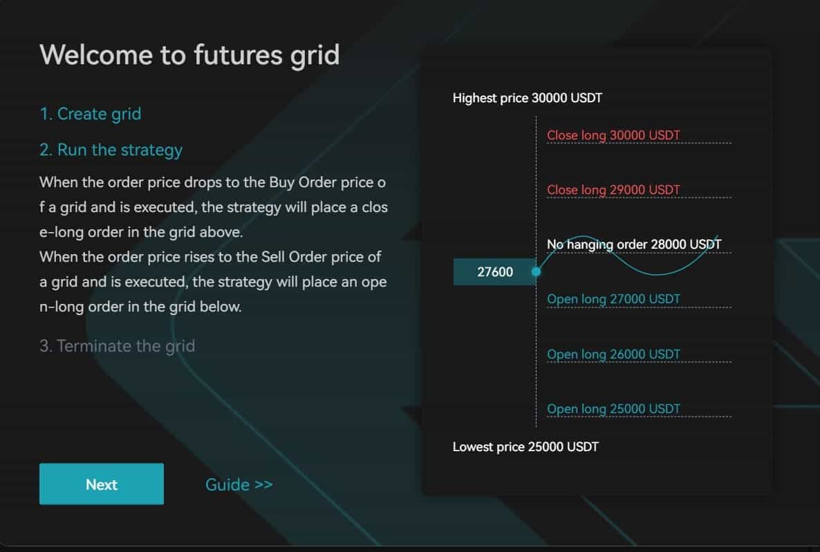 Bitget grid trading