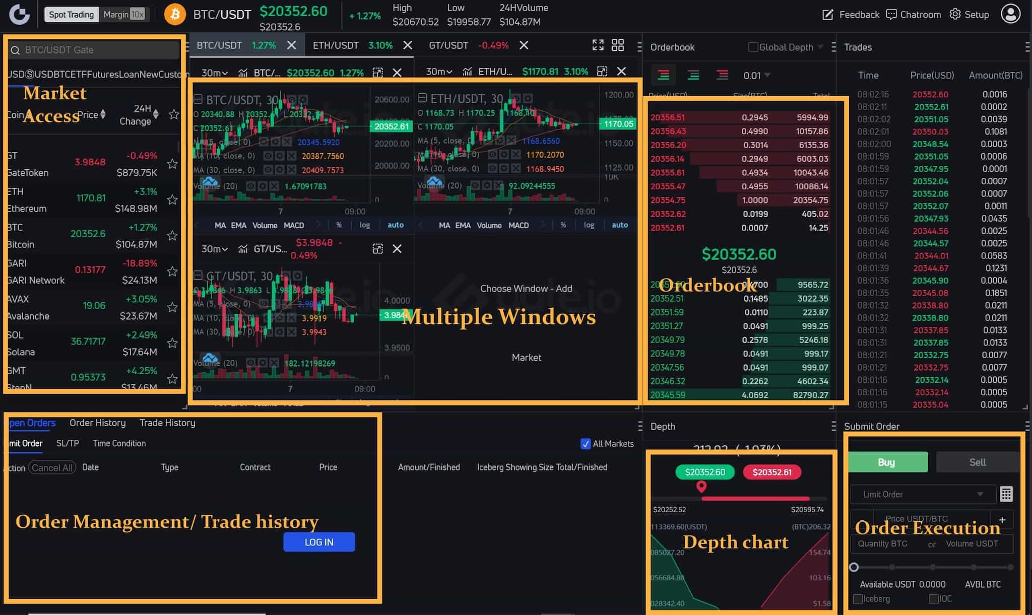 trading screen