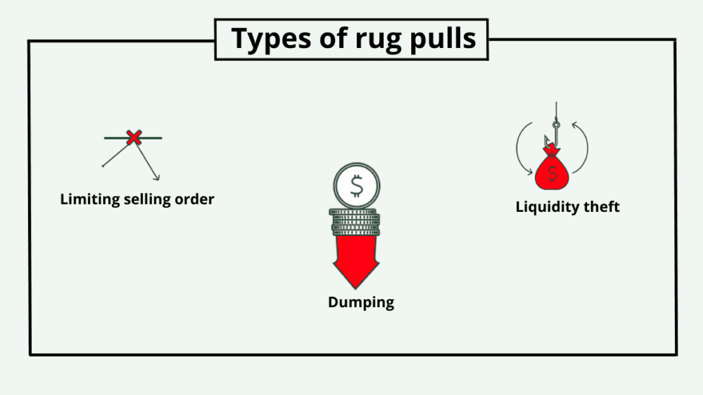 Types_Rug_Pulls