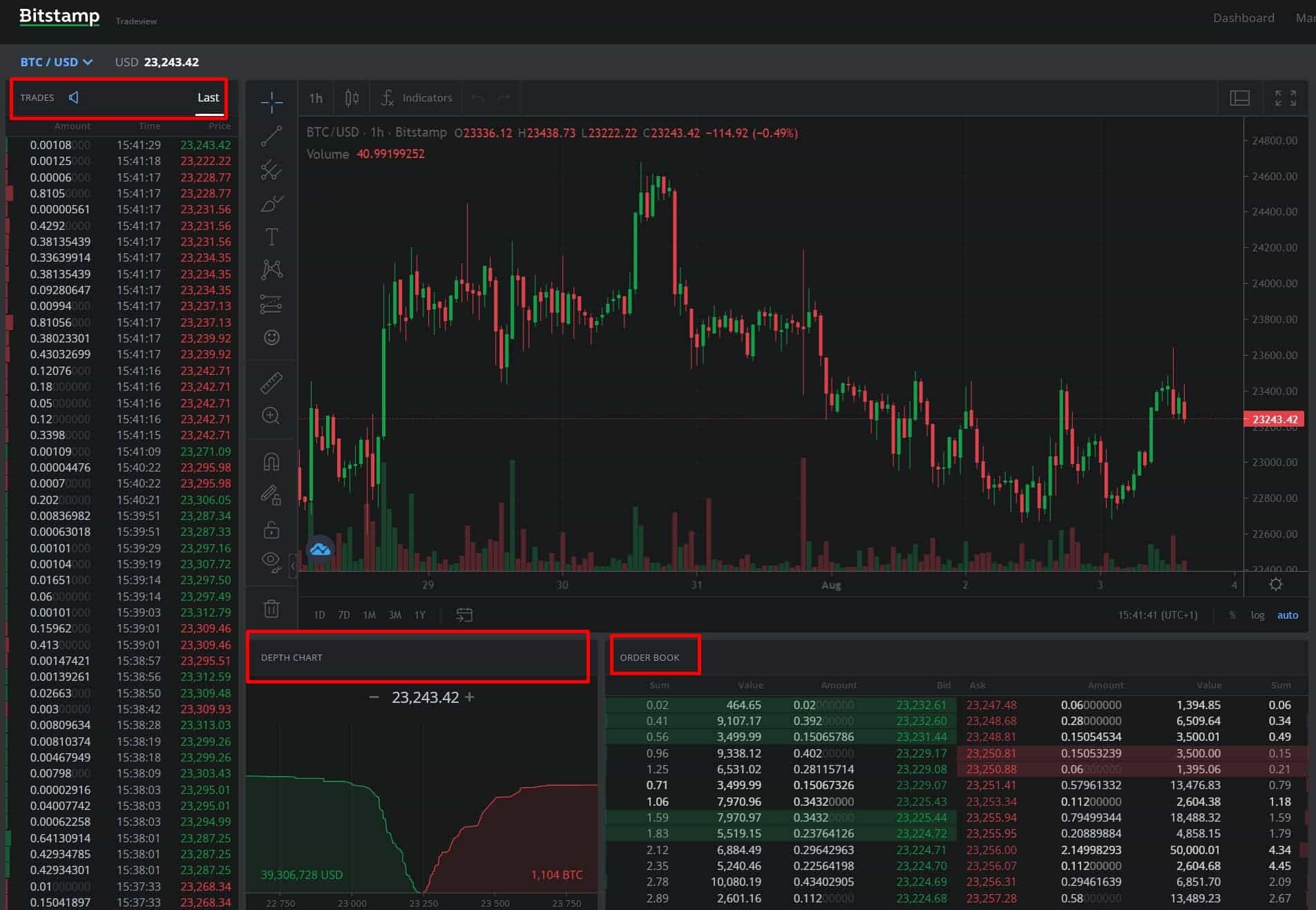 bitstamp trading features