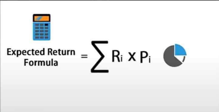 expected return formula