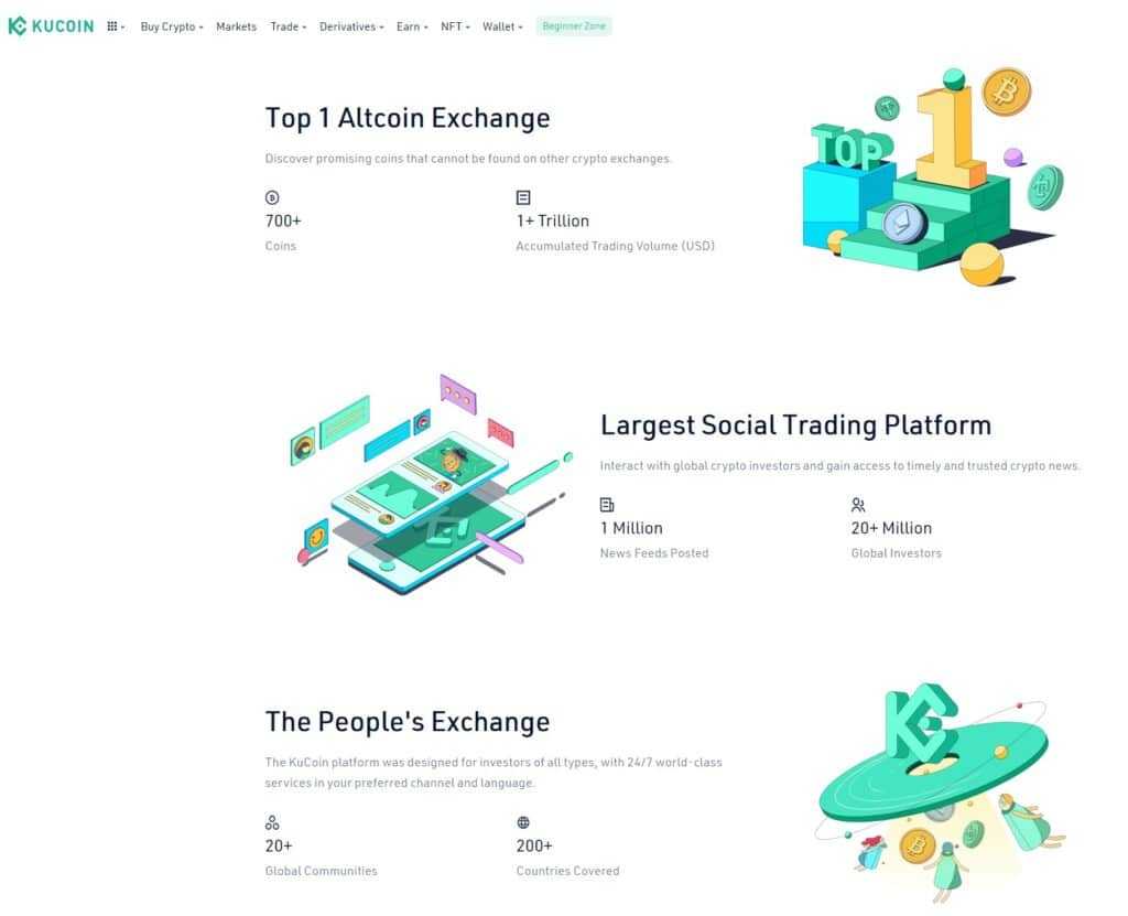 KuCoin vs Bybit 2022: Which is the TOP Crypto Exchange for KYC-Free Trading?